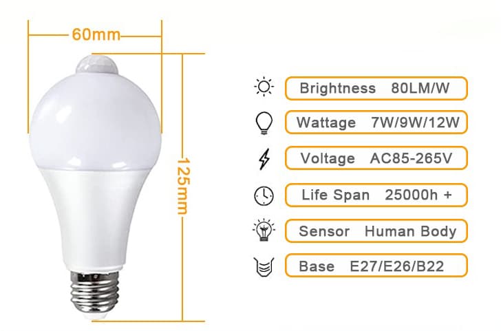 Bóng Đèn Cảm Biến Người